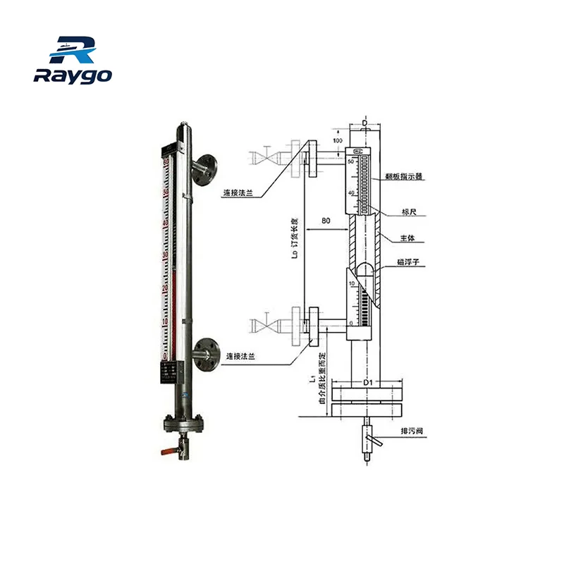 Marine Magnetic Float Level Gauge-UHZ