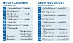 Anchor Chain Structure-1