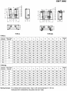 Marine Single Roller Fairlead Drawing-1-2