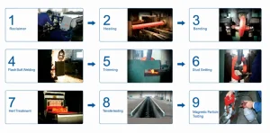 anchor chain Production Process-1
