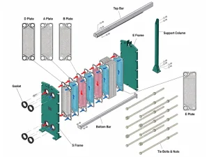 Marine Plate Type Heat Exchanger Schematic Diagram