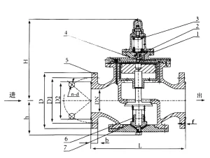 Steam Pressure Reducing Valve (GBT 1852) drawing-2